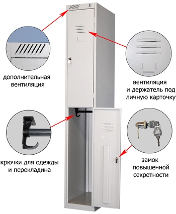 Шкаф гардеробный модульный ШРС-12-300, 1 секция, 2 отделения – фото