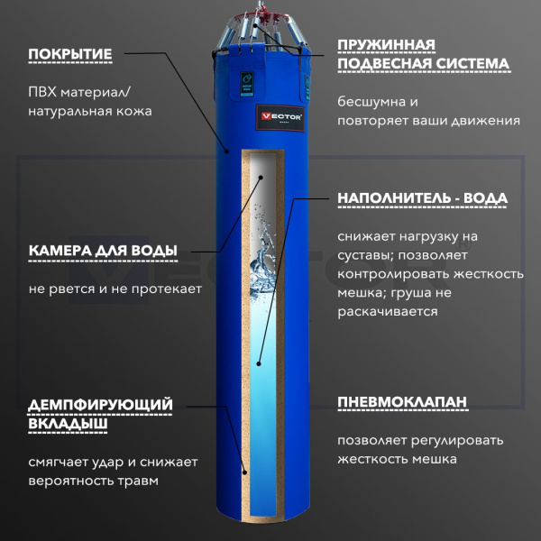 Водоналивной боксерский мешок «AQUA BAG», натуральная кожа, 180 см, диаметр 40 см в Краснодаре в магазине SportPanda Водоналивной боксерский мешок «AQUA BAG», натуральная кожа, 180 см, диаметр 40 см – фото
