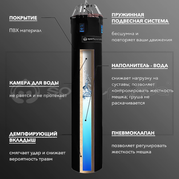 Водоналивной боксерский мешок «AQUA BAG» ПВХ, 180 см, диаметр 40 см, черный – фото