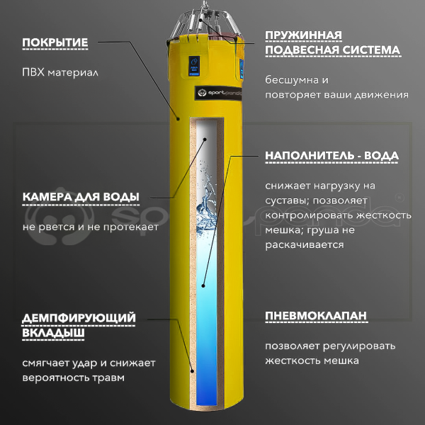 Водоналивной боксерский мешок «AQUA BAG» ПВХ, 180 см, диаметр 40 см, желтый – фото