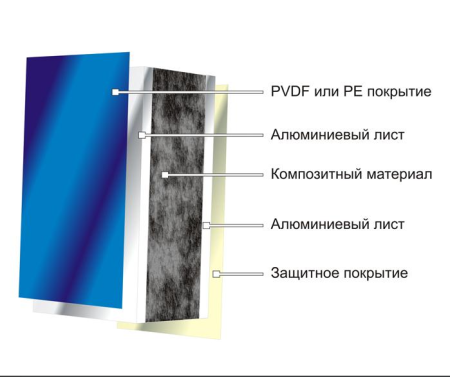 Теннисный стол WIPS Outdoor Composite, всепогодный, композитный в Краснодаре в магазине SportPanda Теннисный стол WIPS Outdoor Composite, всепогодный, композитный – фото