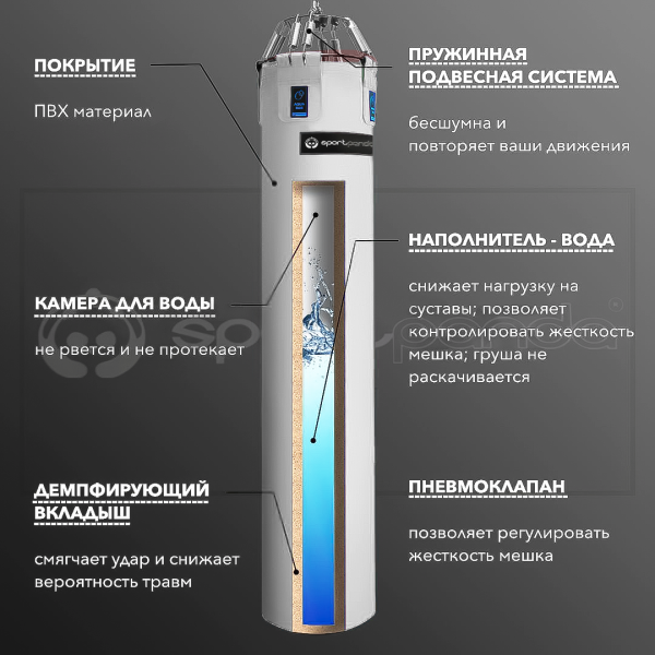 Водоналивной боксерский мешок «AQUA BAG» ПВХ, 90 см, диаметр 40 см, белый – фото