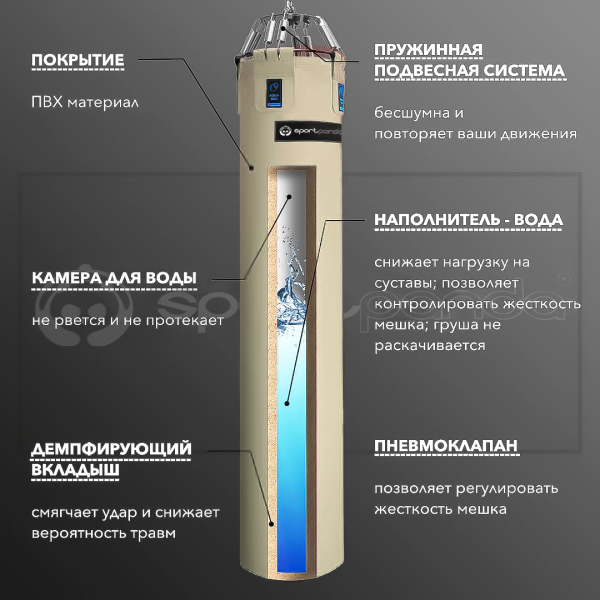 Водоналивной боксерский мешок «AQUA BAG» ПВХ, 180 см, диаметр 35 см – фото