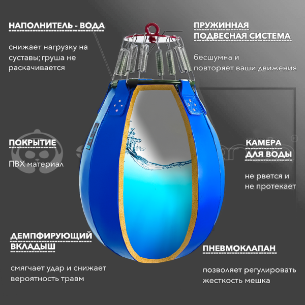 Водоналивная боксерская груша «AQUA BALL», ПВХ, 65 см, диаметр 50 см, синий – фото