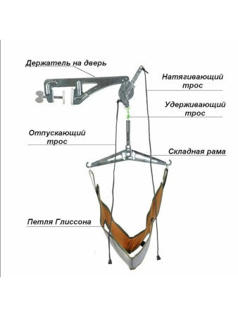 Механизм для петли Глиссона, до 130 кг, с креплением на дверь в Краснодаре в магазине SportPanda Механизм для петли Глиссона, до 130 кг, с креплением на дверь – фото