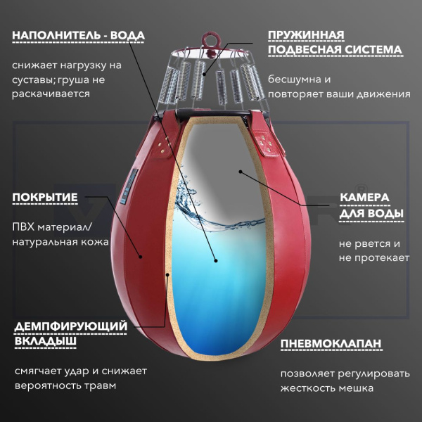 Водоналивная боксерская груша «AQUA BALL», ПВХ, 65 см, диаметр 50 см, чёрный – фото