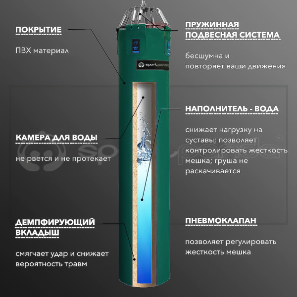 Водоналивной боксерский мешок «AQUA BAG» ПВХ, 180 см, диаметр 40 см, темно-зеленый – фото