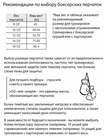 Снарядные перчатки Everlast Protex2 Leather, чёрный в Краснодаре в магазине SportPanda Снарядные перчатки Everlast Protex2 Leather, чёрный – фото