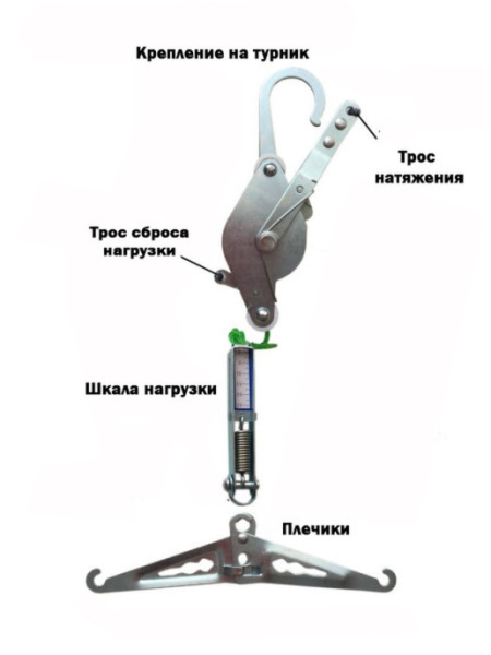 Механизм для петли Глиссона, до 130 кг, с креплением на турник – фото