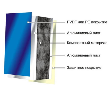 Теннисный стол WIPS Roller OUTDOOR Composite, всепогодный, складной в Краснодаре в магазине SportPanda Теннисный стол WIPS Roller OUTDOOR Composite, всепогодный, складной – фото