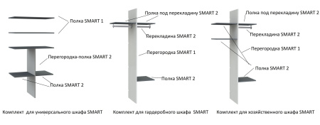Универсальный шкаф SMART, 1 секция в Краснодаре в магазине SportPanda Универсальный шкаф SMART, 1 секция – фото