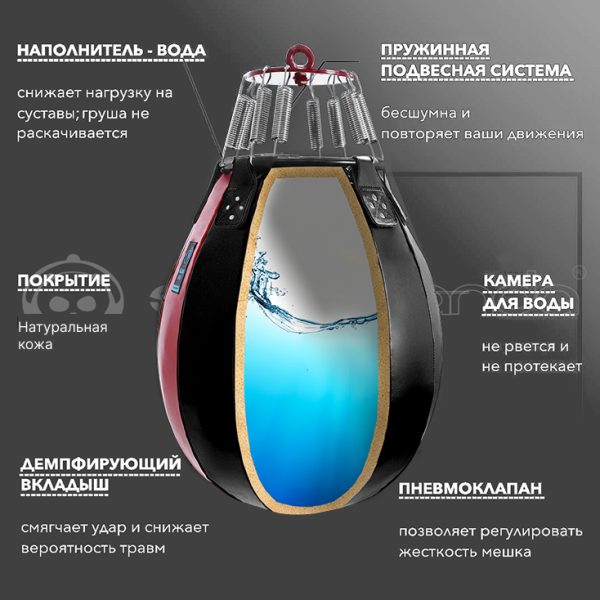 Водоналивная боксерская груша «AQUA BALL», кожа, 65 см, диаметр 50 см, 50 кг, чёрный/красный – фото