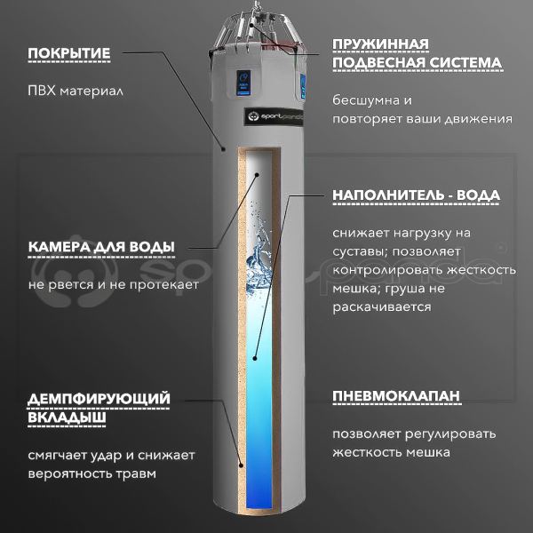 Водоналивной боксерский мешок «AQUA BAG» ПВХ, 180 см, диаметр 40 см, серый – фото